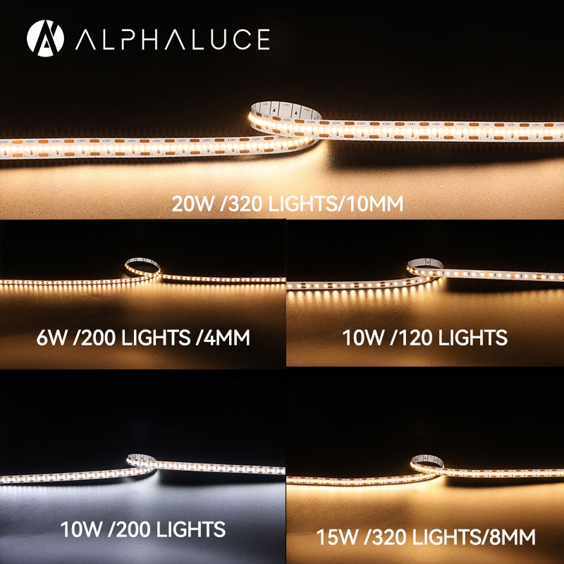 Power options 6W/10W/15W/20W selection guide Power options 6W/10W/15W/20W selection guide