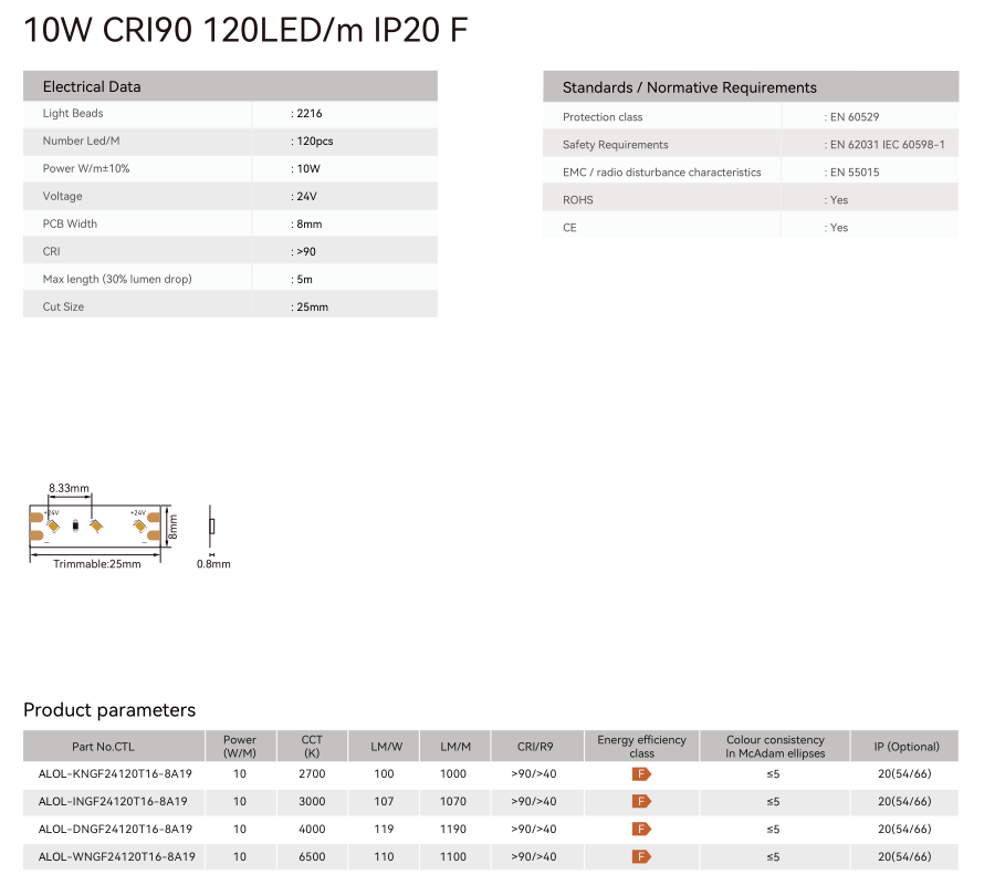 Custom cut LED strip lighting highlighting architectural details in a luxury living room