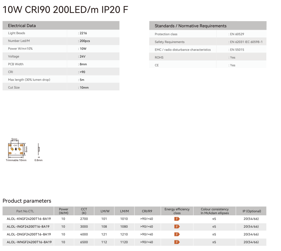Custom cut LED strip lighting highlighting architectural details in a luxury living room